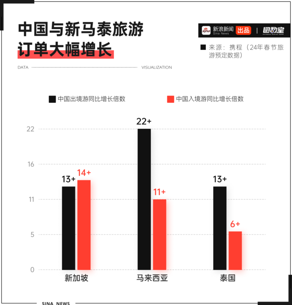 风暴登录：90亿人次遇上“最坏天气”，今年春运回家有点难？